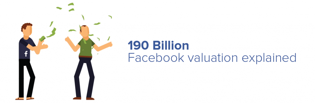 Facebook Valuatation